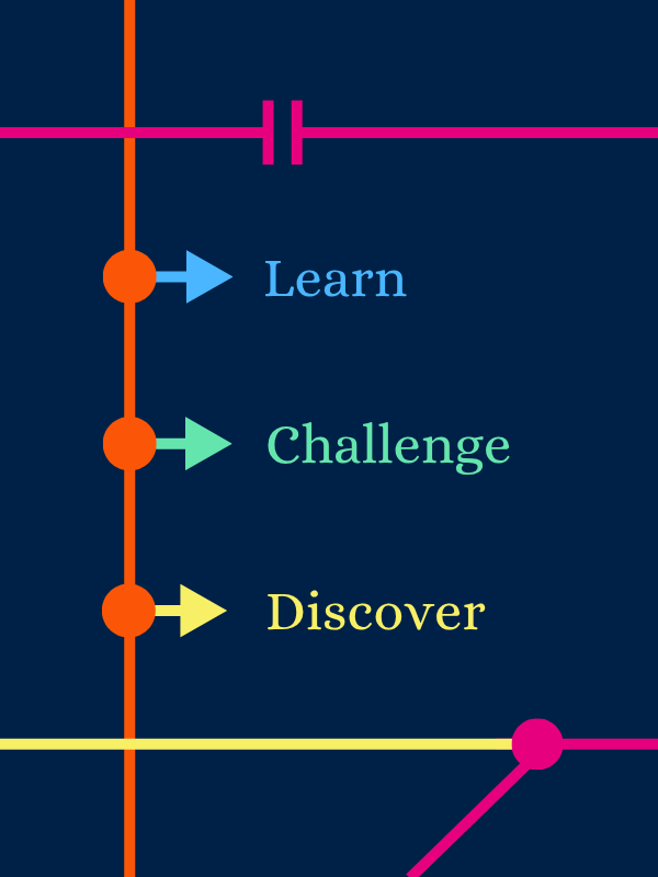 Learn, challenge, discover 
