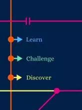 Learn, challenge, discover strapline for COMPOS